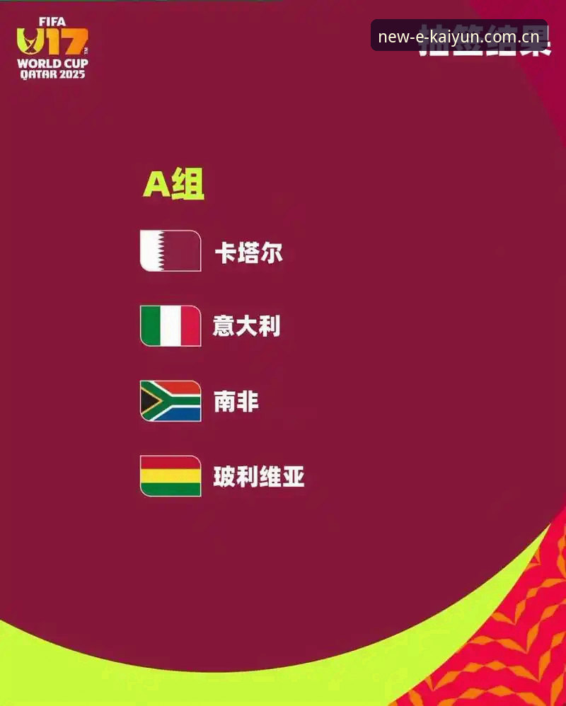 U17世界杯抽签结果深度解析教程：kaiyun官方体育带你把握赛事脉搏